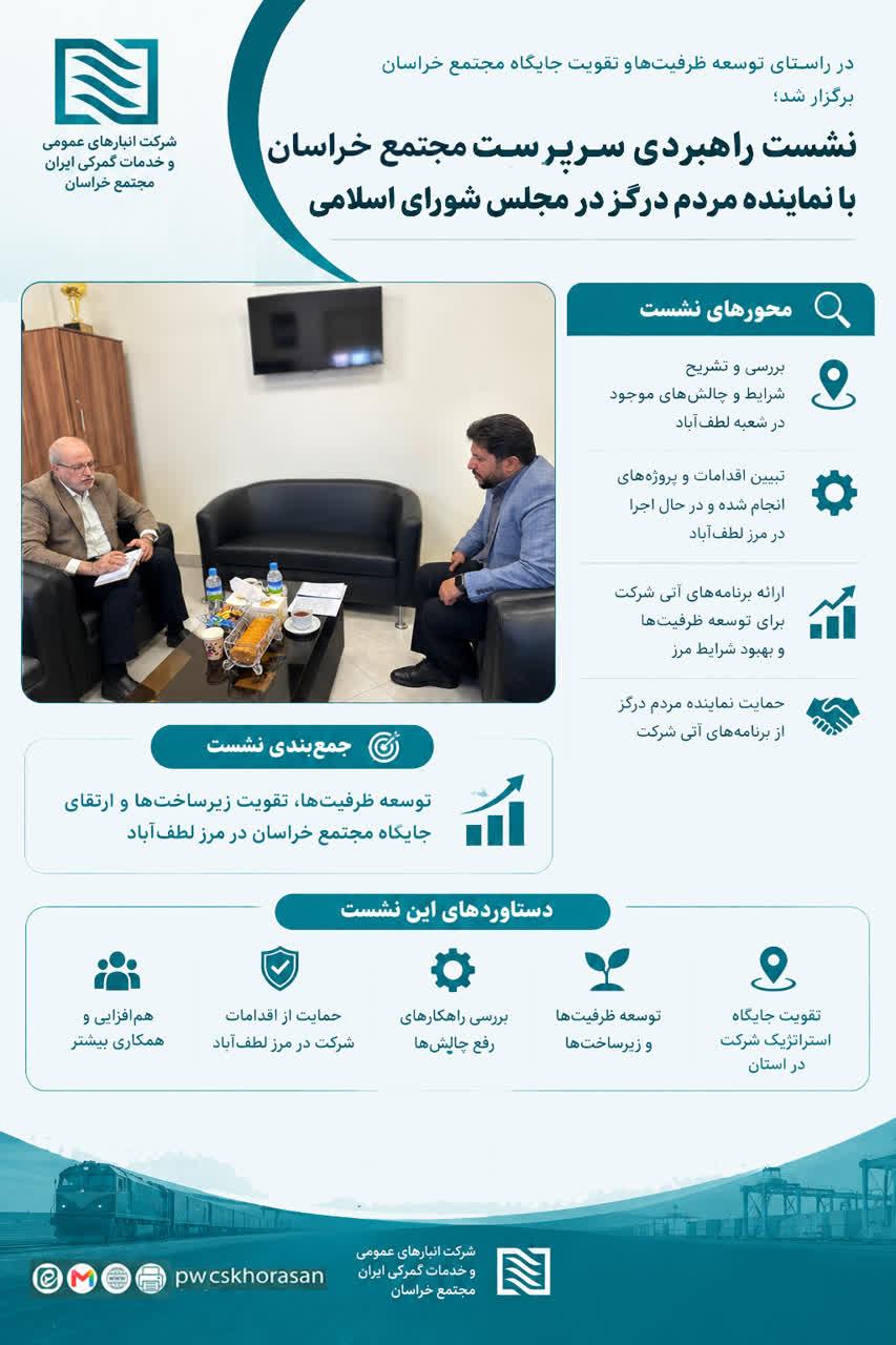 درراستای توسعه ظرفیت‌ها و تقویت جایگاه مجتمع خراسان برگزار شد؛ نشست راهبردی سرپرست مجتمع خراسان با ن...